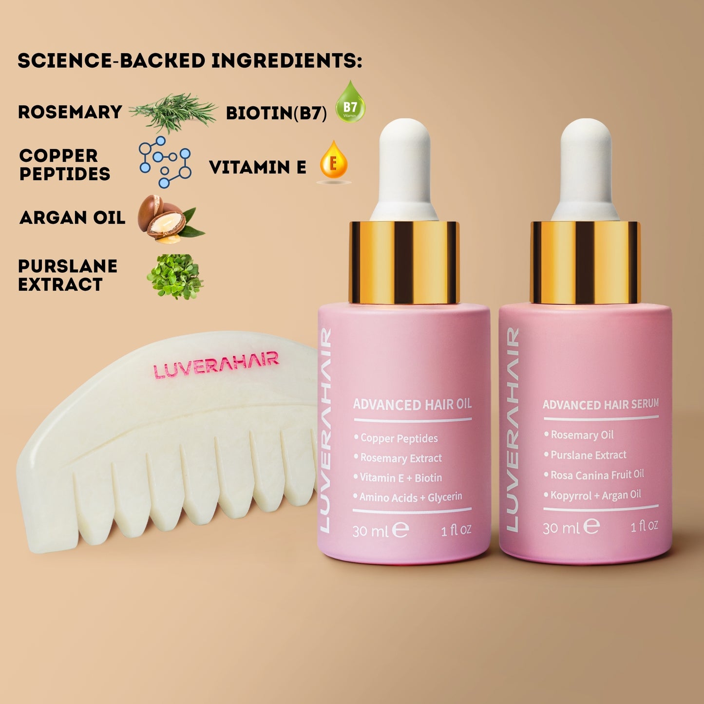 Luvera Hair Essential Kit