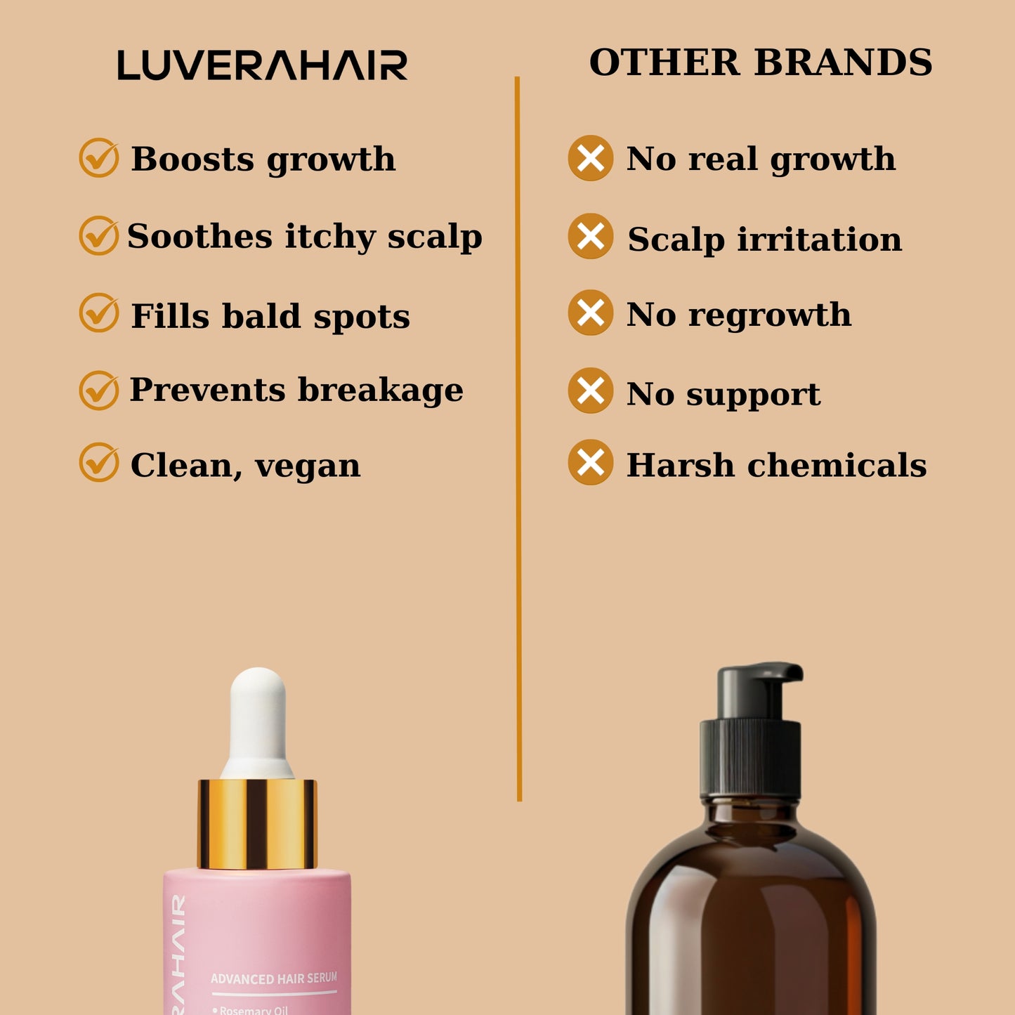 Luvera Advanced Hair Serum