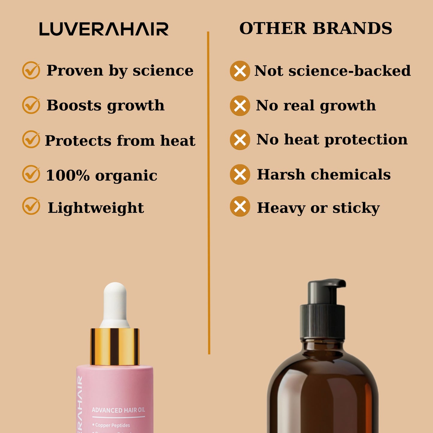 Luvera Advanced Hair Oil