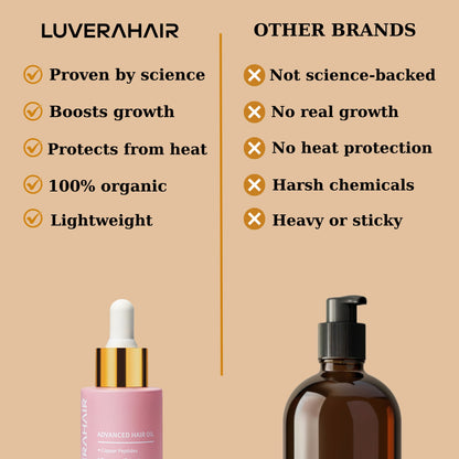 Luvera Advanced Hair Oil